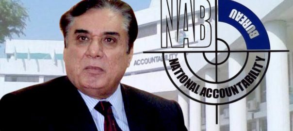 Chairman NAB