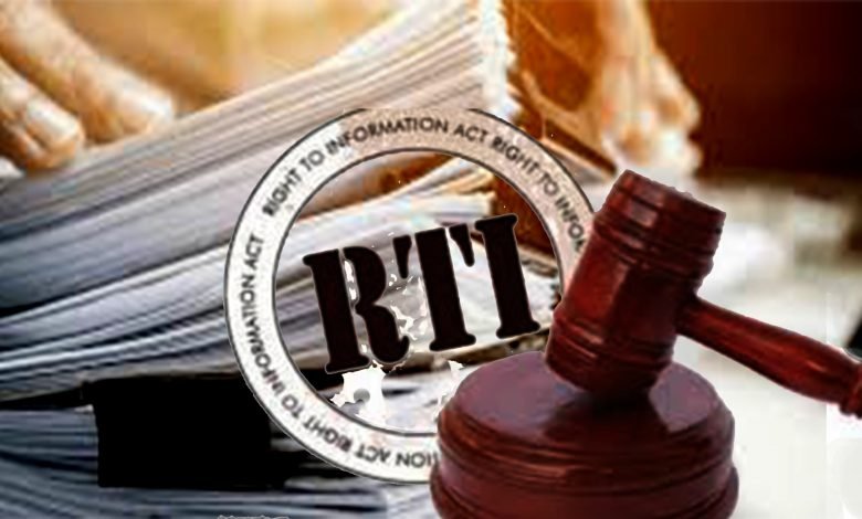 RTI
