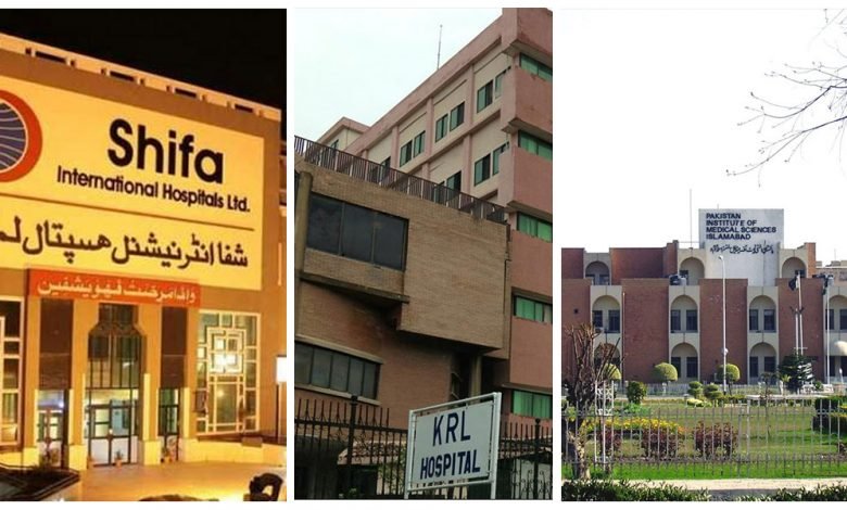 islamabad hospitals