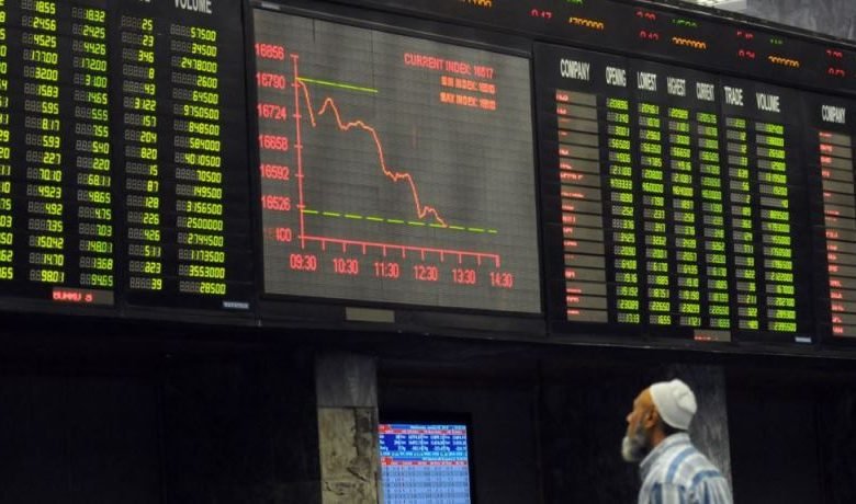 Karachi stock
