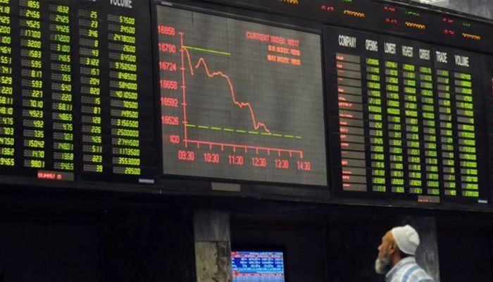 Pakistan Stock