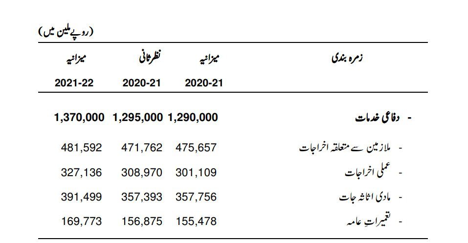 256014 6062150 updates