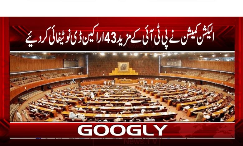 Election Commission Notification To PTI News
