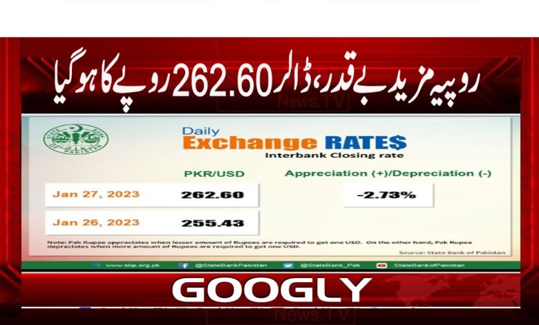 Business News in Urdu