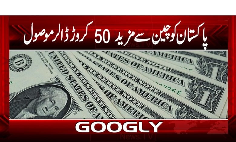 Pakistan And China News in Urdu