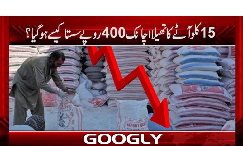 Business Latest News in Urdu
