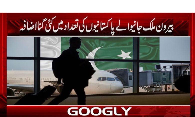 Business Latest News in Urdu
