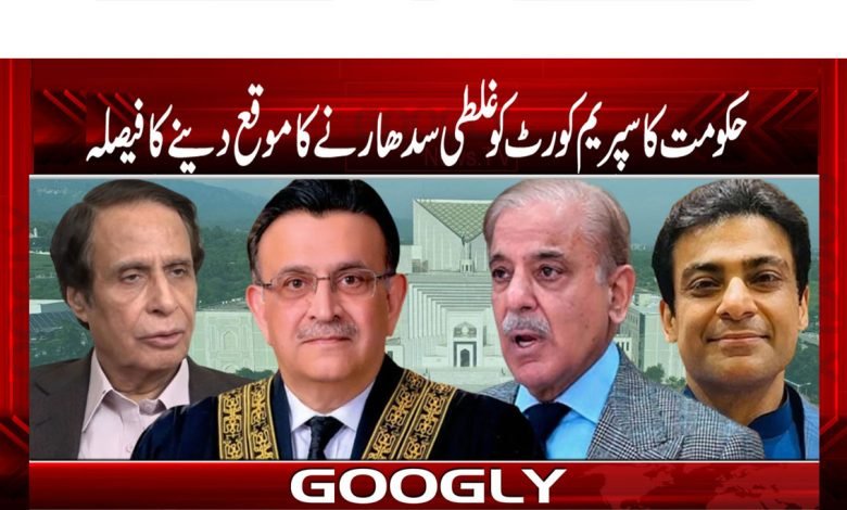 Supreme Court Latest News in Urdu