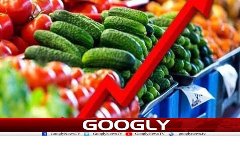 Pakistan Price Hikes News in Urdu