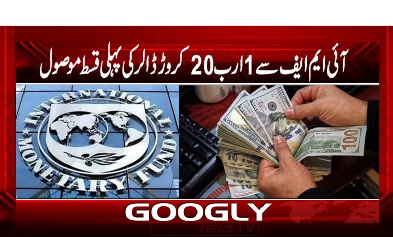IMF Pakistan Latest News in Urdu