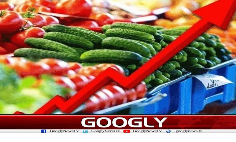 30 Commodity Price Hikes in a Week