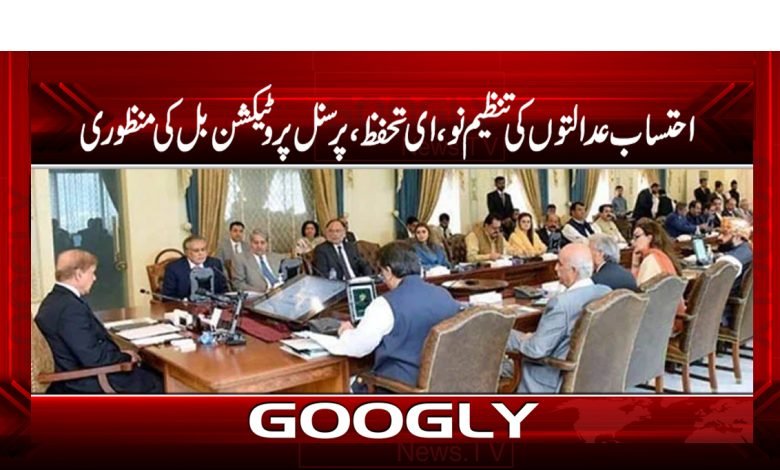 Parliament Latest News Urdu