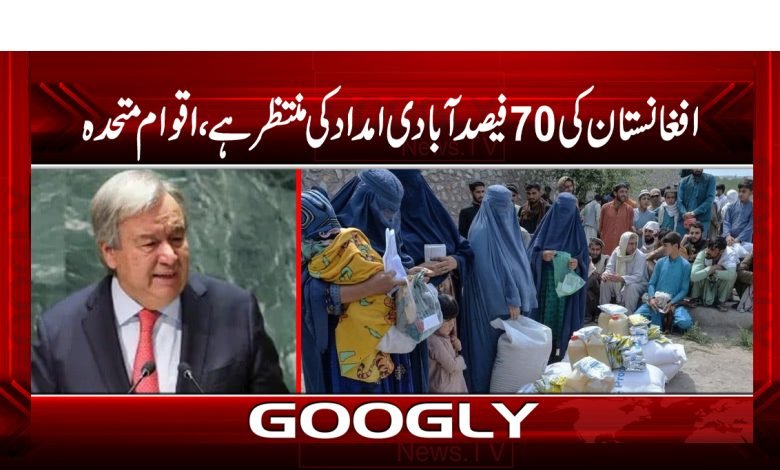 70% Afghanistan population is Waiting Aid