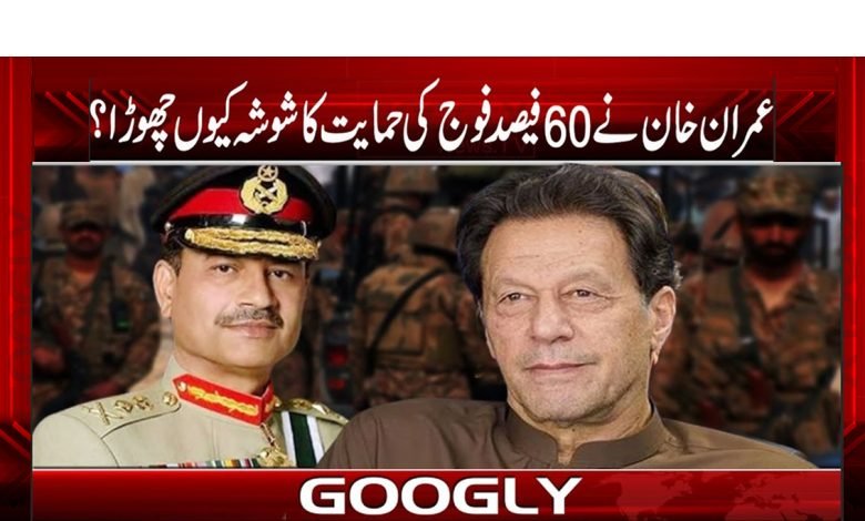 Imran Khan Leave 60% Support Army News