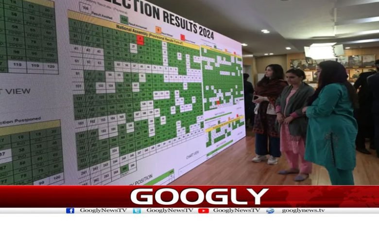 Electionnn 1