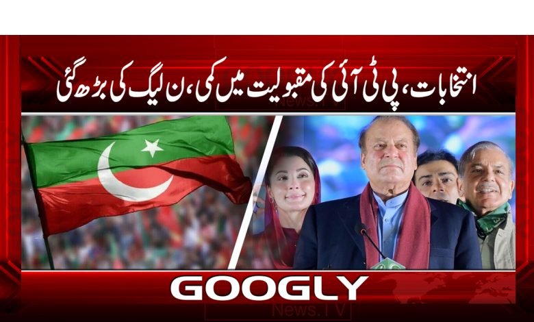 PTI 2
