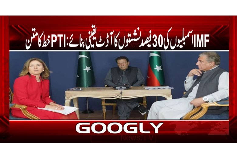 PTI Letter Text IMF Latest News Urdu