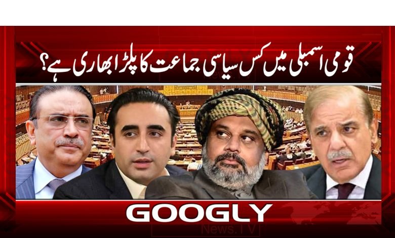 Political Party Heavy News in Urdu