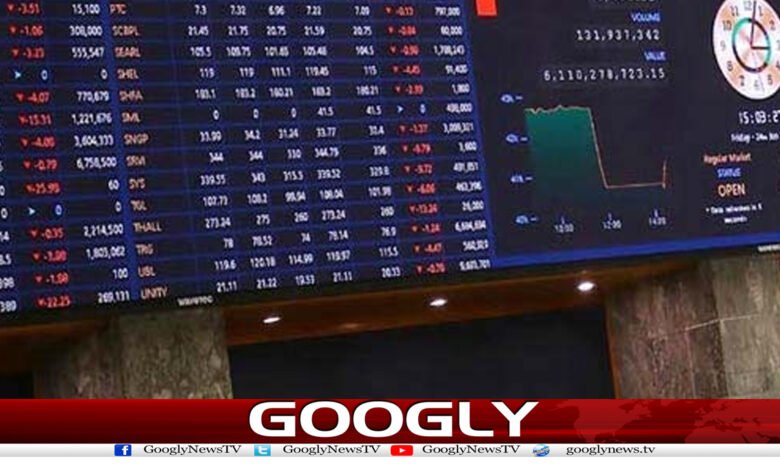 Stock Market News in Urdu