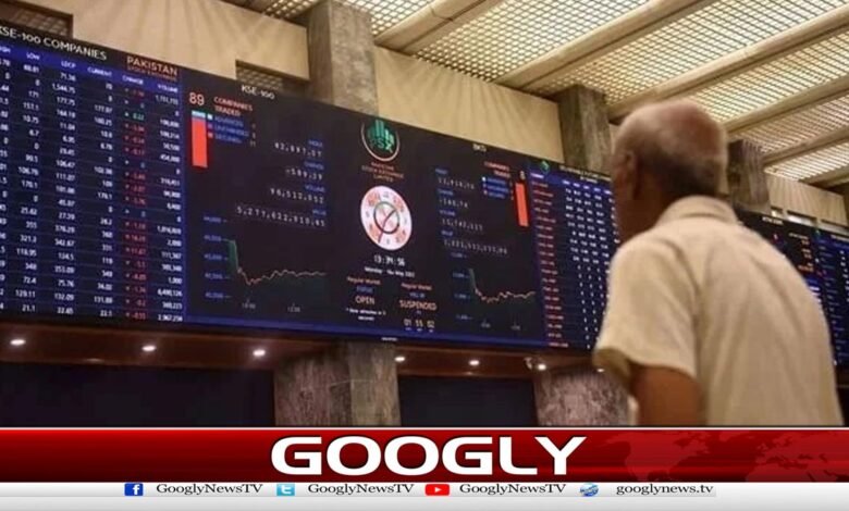 PSX 100 index crosses 174,000 points
