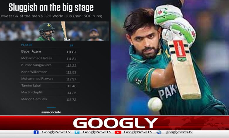 World Cup: Babar Azam Tops List of Lowest Strike Rate Scorers