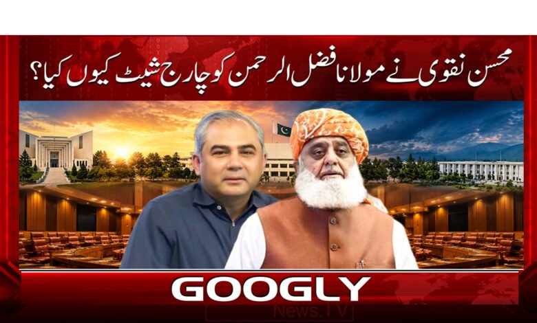 Why did Mohsin Naqvi issue a charge sheet against Maulana Fazl-ur-Rehman?